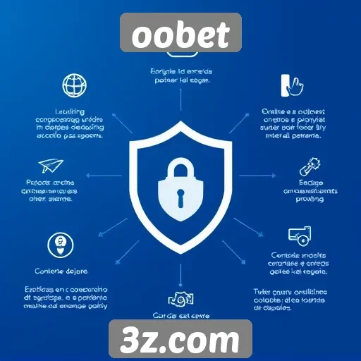 Fatores de segurança e proteção em oobet